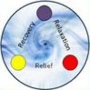 Trinity Hypnosis